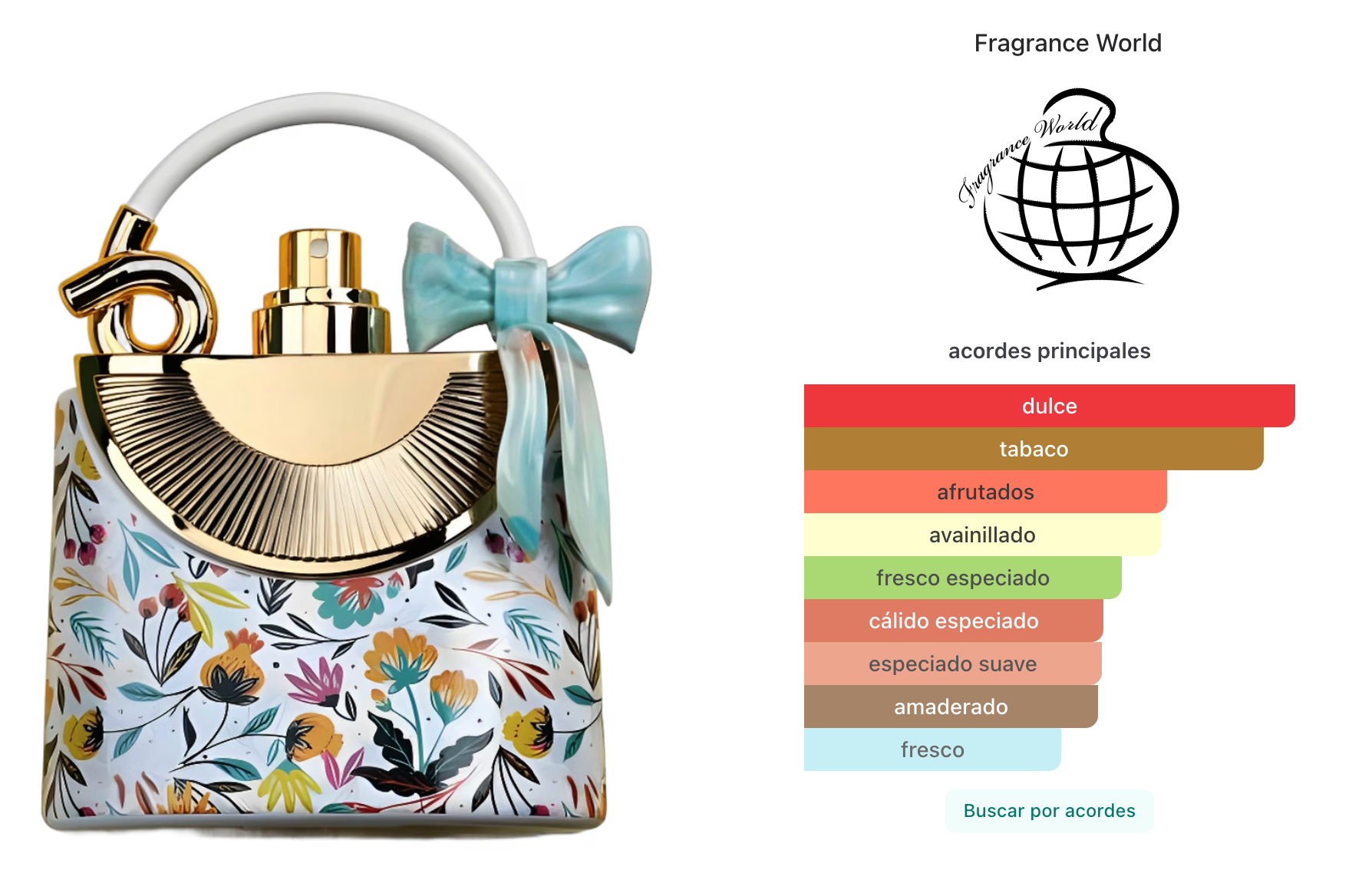 Fragrance World Nudo Exotic Flowers EDP 80ml Mujer
