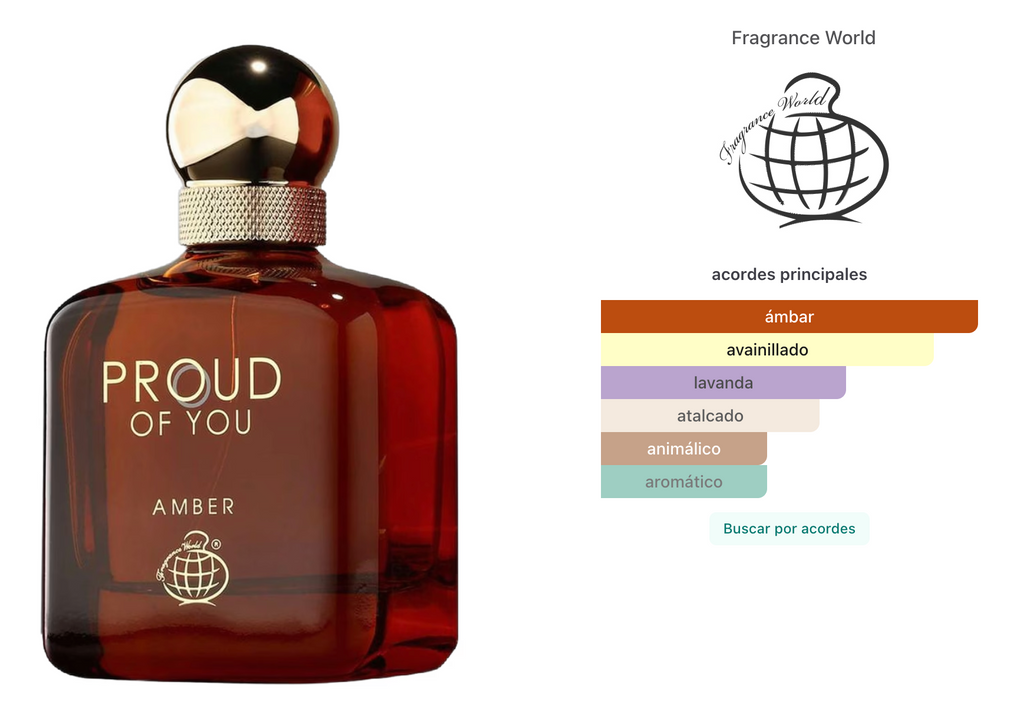 Fragrance World Proud Of You Amber EDP 100ml Unisex
