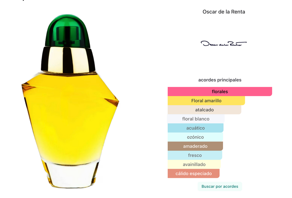 Oscar De La Renta Volupte EDT 100ml Mujer