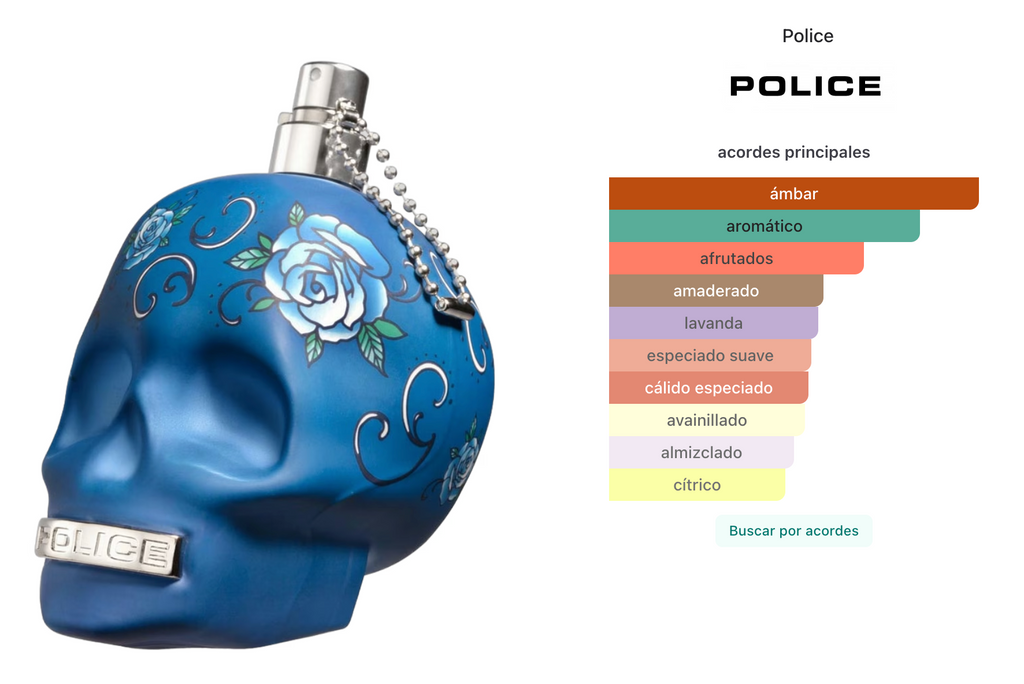 Police To Be Tattooart Men EDT 125ml
