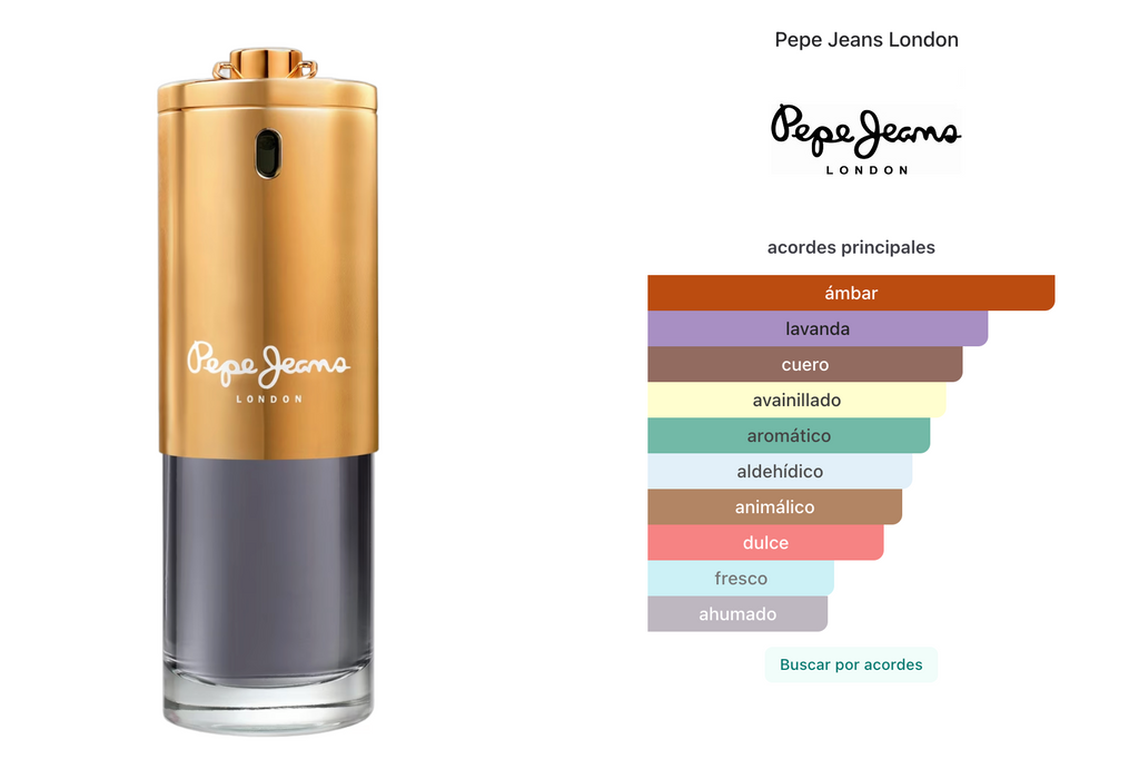 Pepe Jeans Sobold Intense Men EDP 100ml