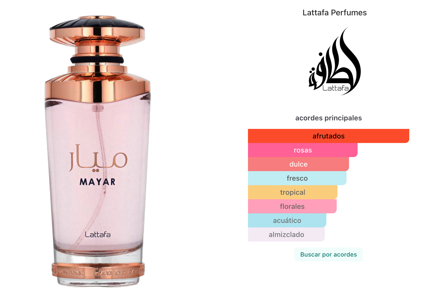 Lattafa Mayar EDP 100ml + Spray Deo 200ml Mujer Set