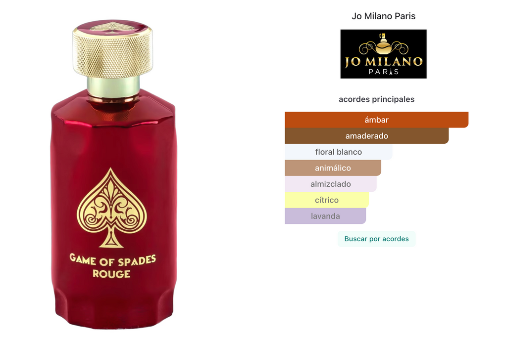 Jo Milano Game Of Spades Rouge Parfum 100ml Unisex