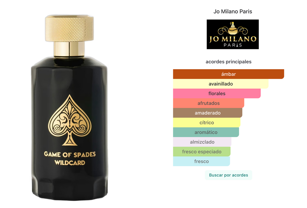 Jo Milano Game Of Spades Wildcard Parfum 100ml Unisex