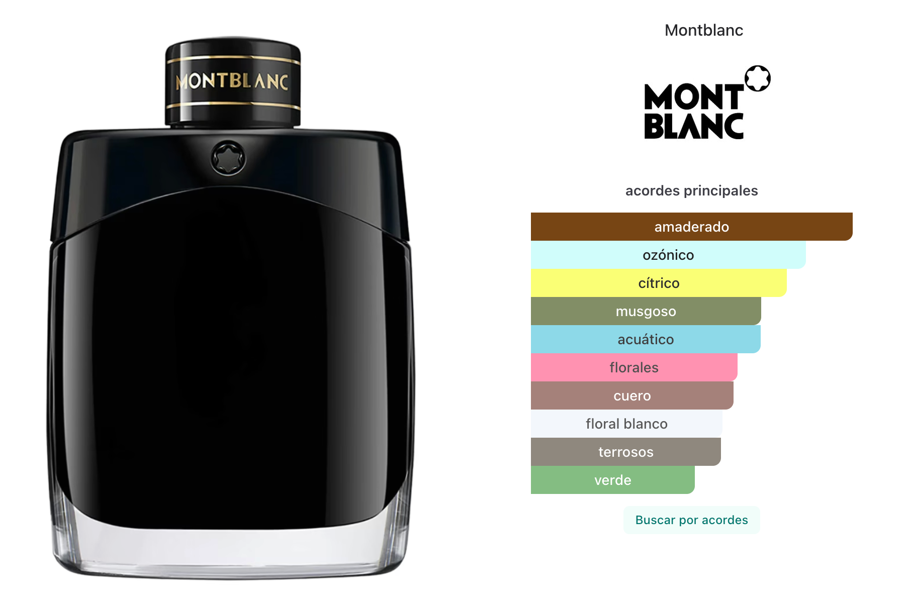 Mont Blanc Legend EDP 100ml Hombre