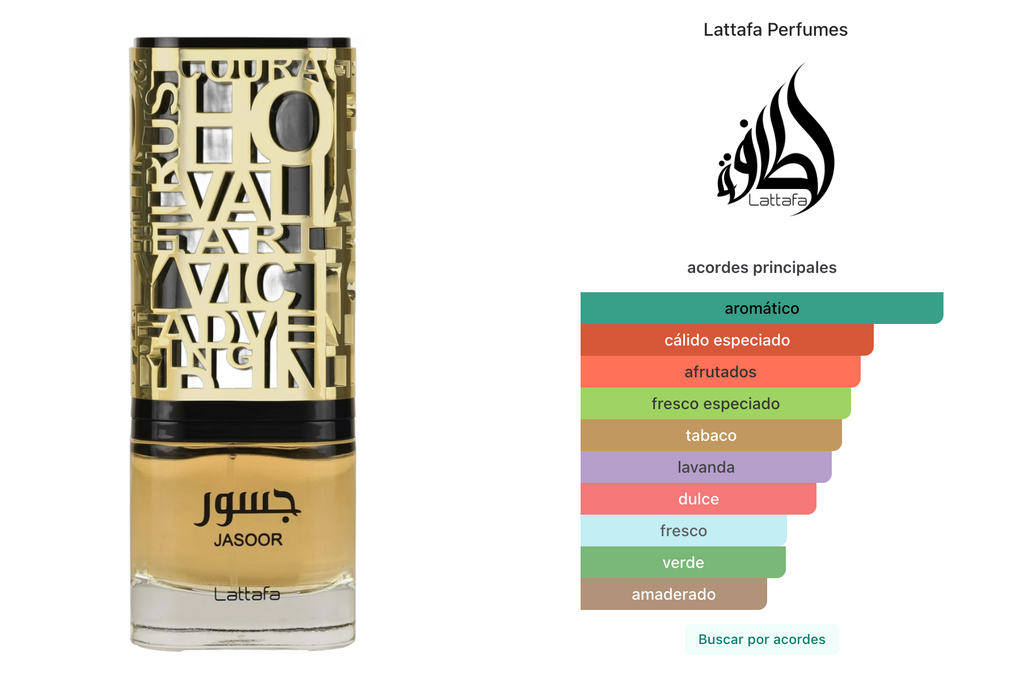 Lattafa Jasoor EDP 100ml Unisex