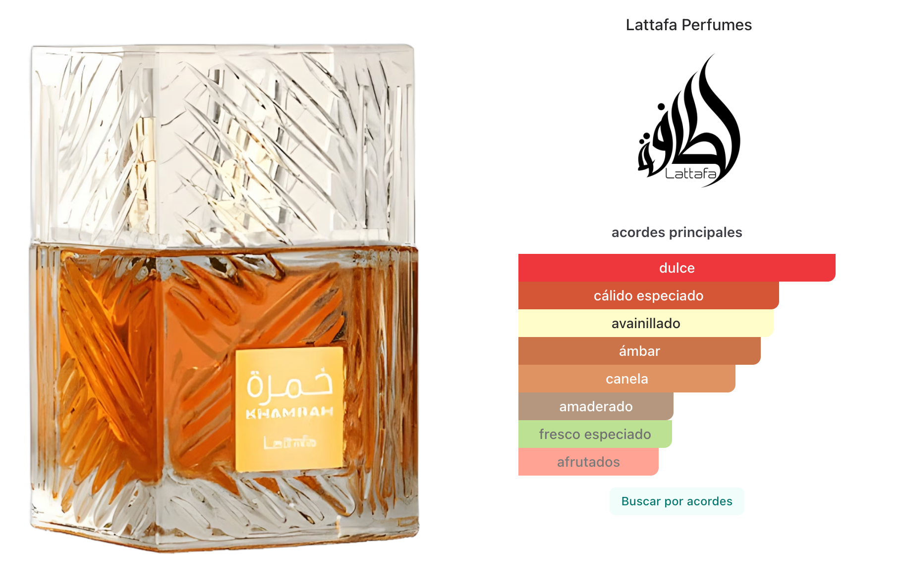 Lattafa Khamrah EDP 100ml Unisex