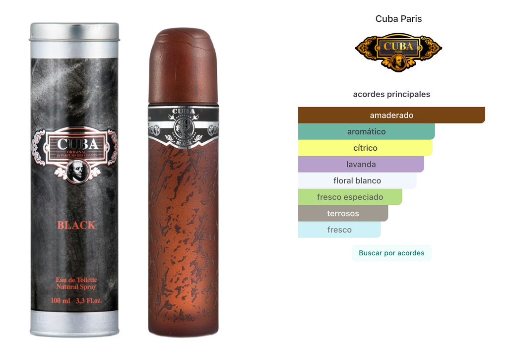 Cuba Black EDT 35ml Hombre