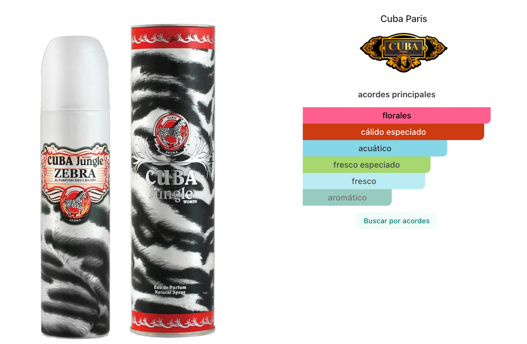 Cuba Jungle Zebra EDP 35ml Mujer