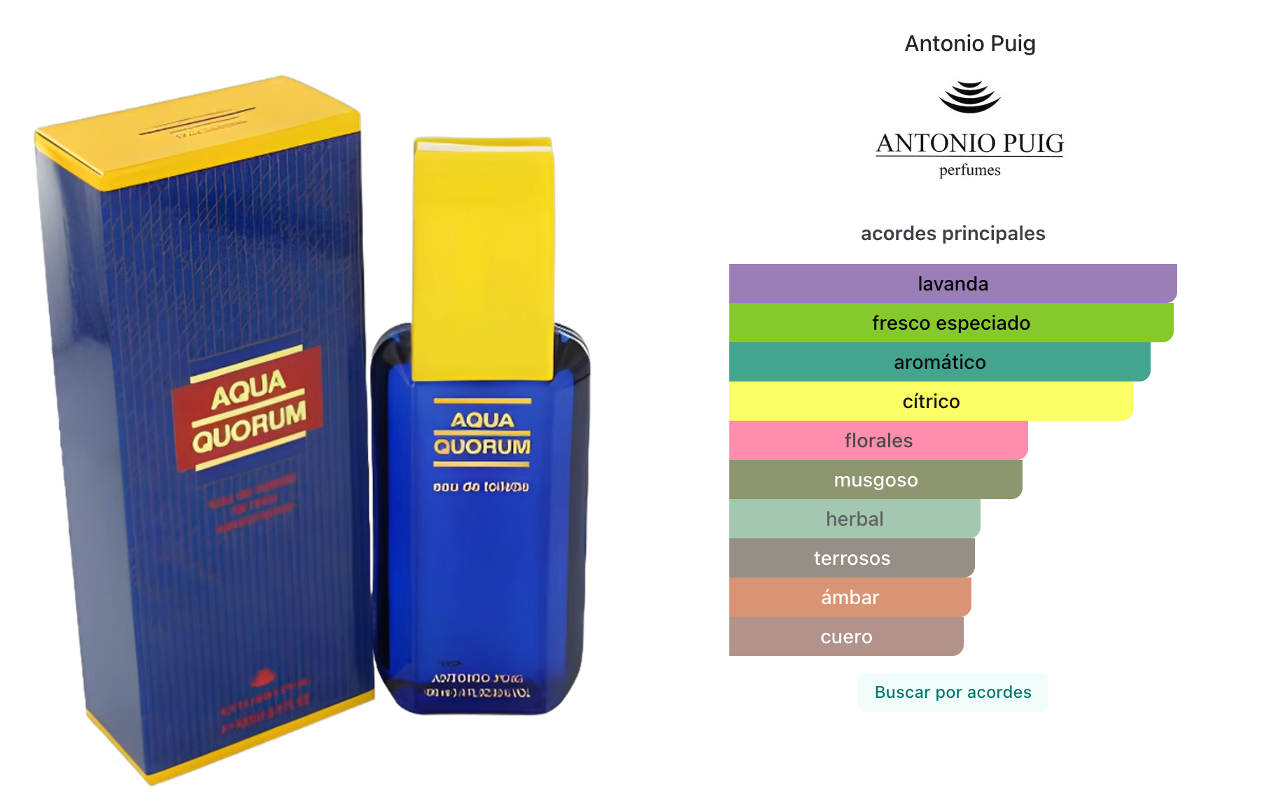 Antonio Puig Aqua Quorum EDT 100ml + Deodorant 150ml Set