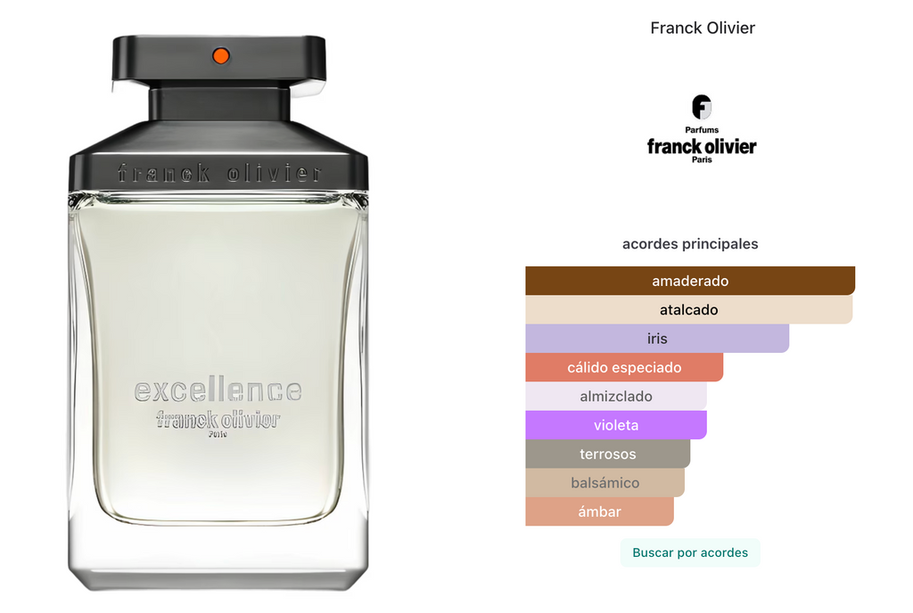 Franck Olivier Excellence For Men EDT 100ml