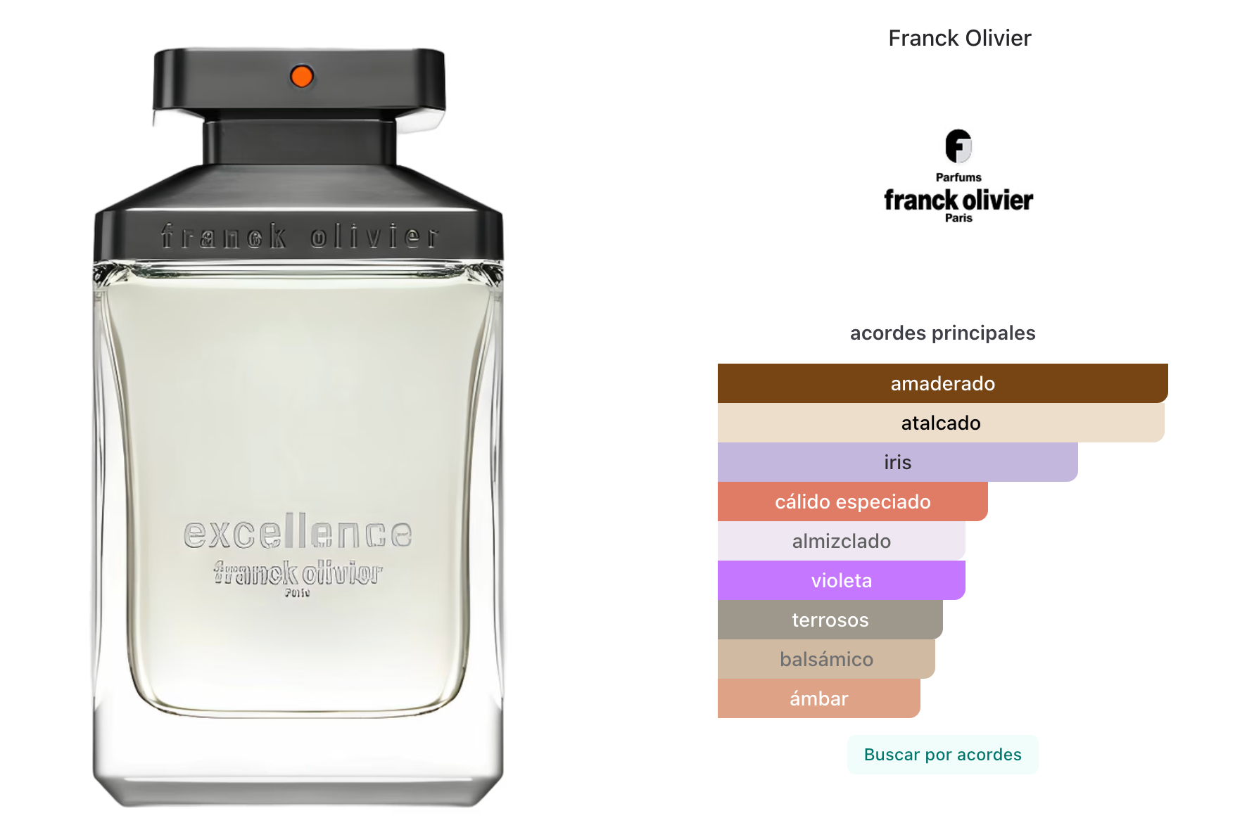 Franck Olivier Excellence For Men EDT 100ml