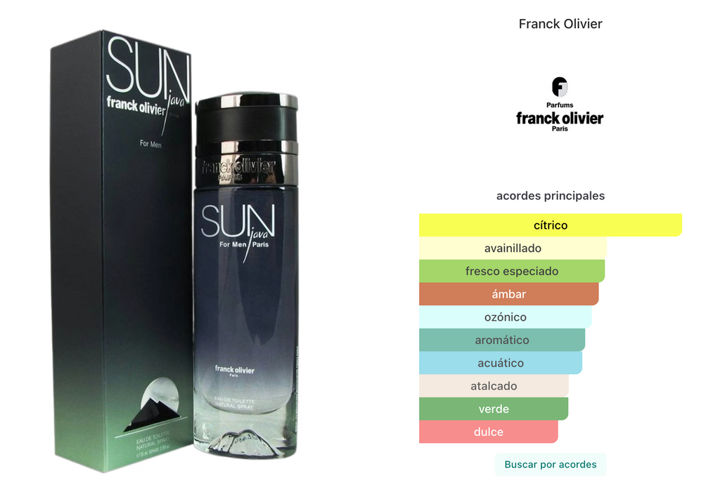 Franck Olivier Sun Java Men EDT 75ml