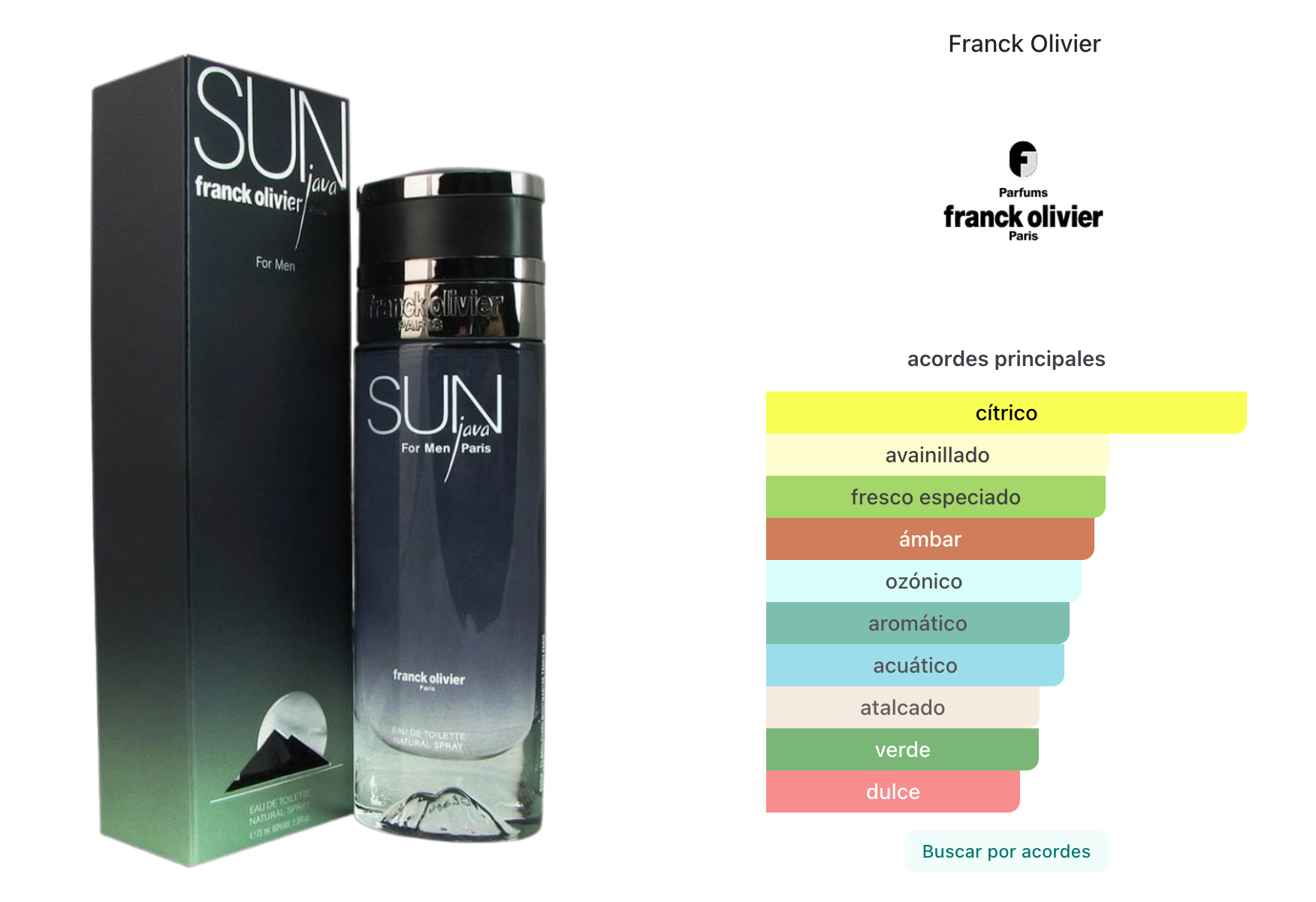Franck Olivier Sun Java Men EDT 75ml