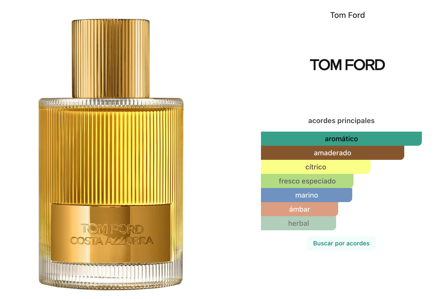 Tom Ford Costa Azzurra EDP 100ml Unisex