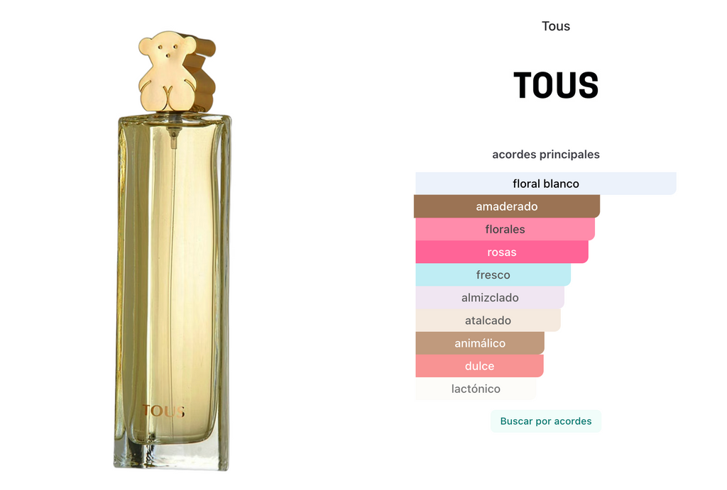 Tous Gold EDP 90ml Para Mujer (Dorado)