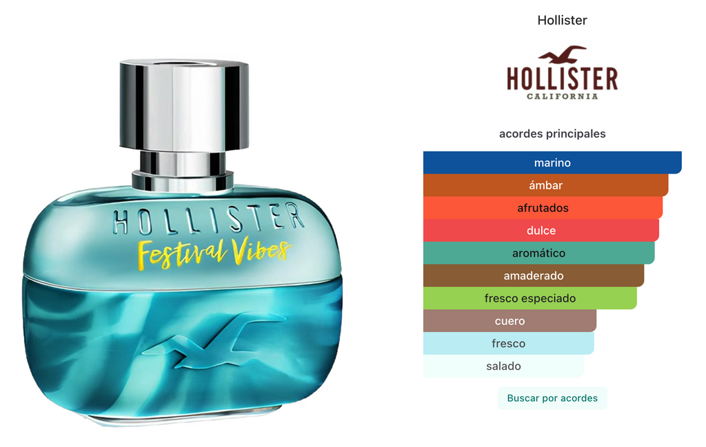 Hollister Festival Vibes Men EDT 100ml