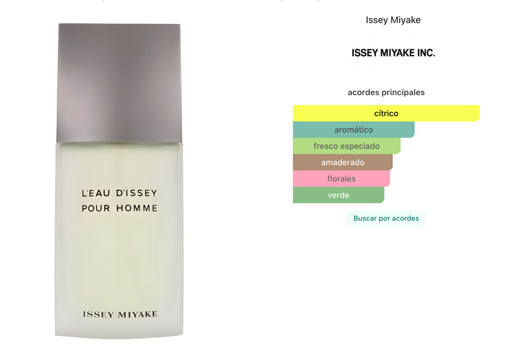 Issey Miyake L'Eau D'Issey Pour Homme EDT 125ml