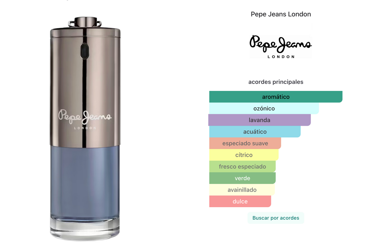 Pepe Jeans Sobold Men EDP 100ml