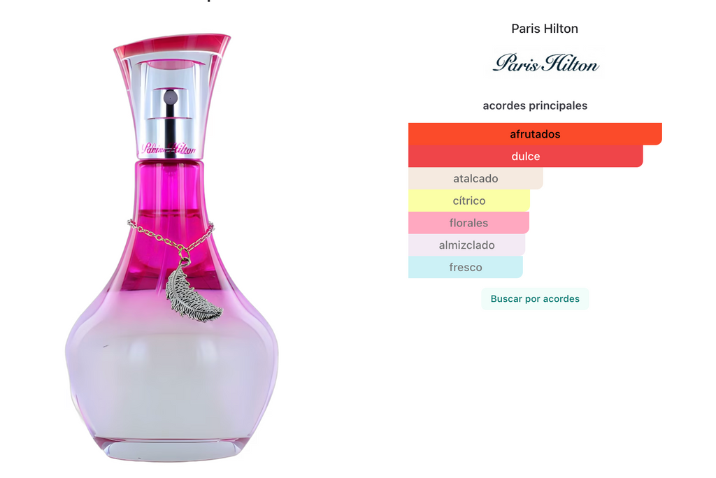 Paris Hilton Can Can Burlesque EDP 100ml