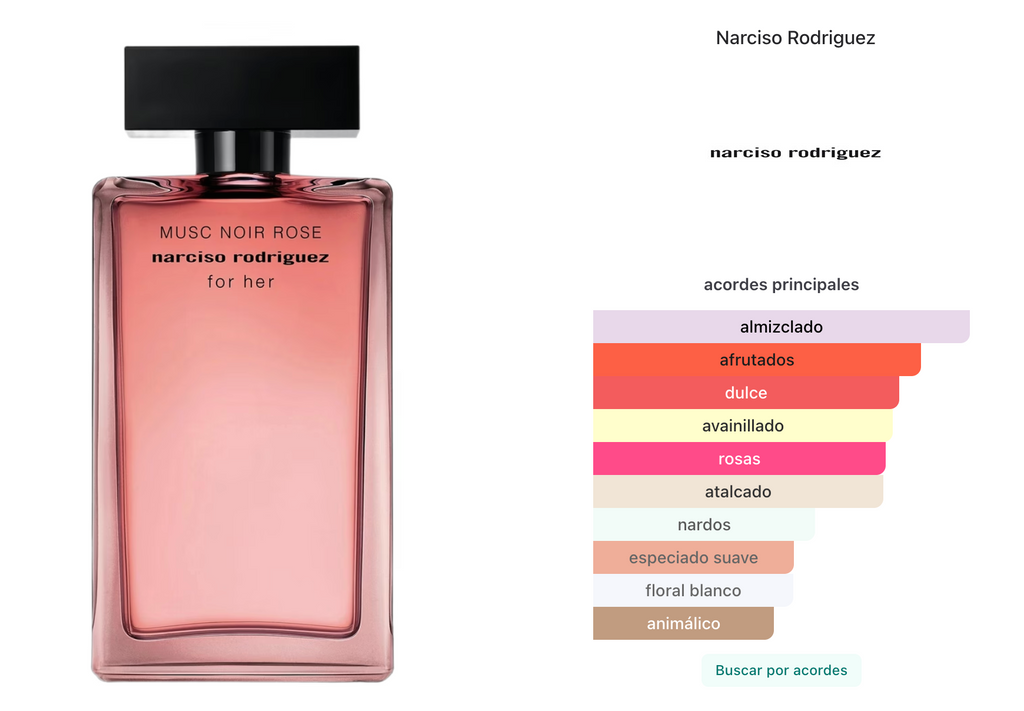 Narciso Rodriguez Musc Noir Rose EDP 100ml Mujer