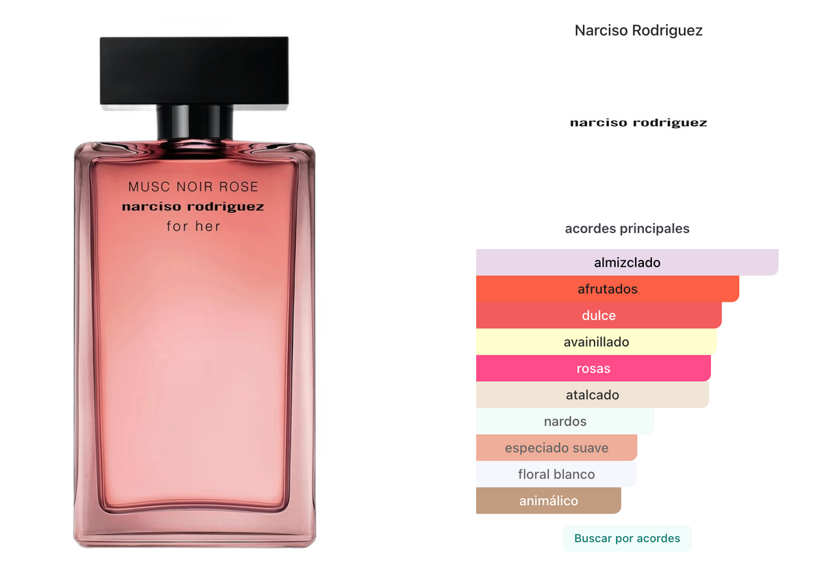 Narciso Rodriguez Musc Noir Rose EDP 100ml Mujer
