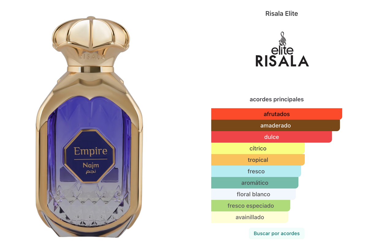 Risala Elite Empire Najm EDP 100ml