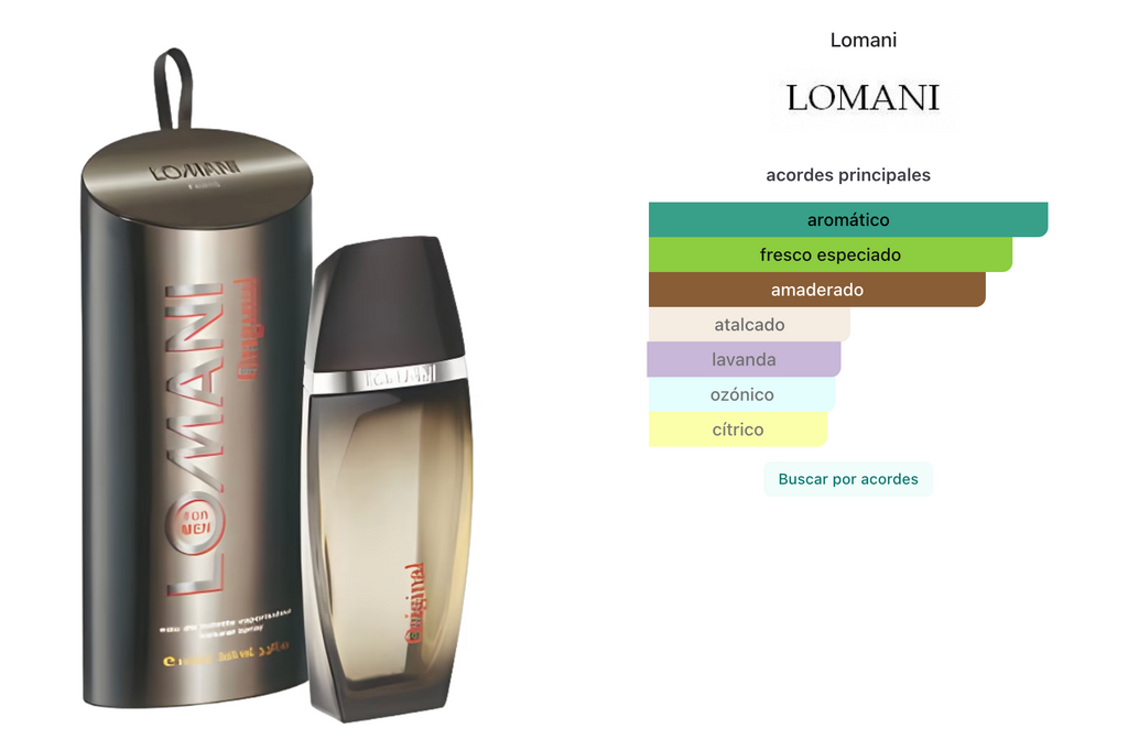 Lomani Original EDT 100ml Hombre