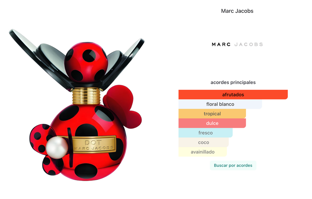 Marc Jacobs Dot EDP 100ml Para Mujer