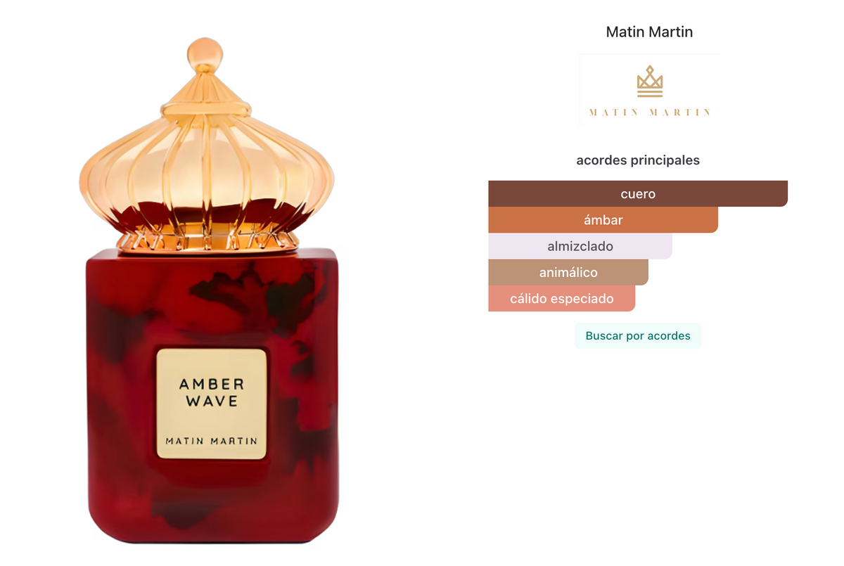 Matin Martin Amber Wave EDP 100ml Unisex