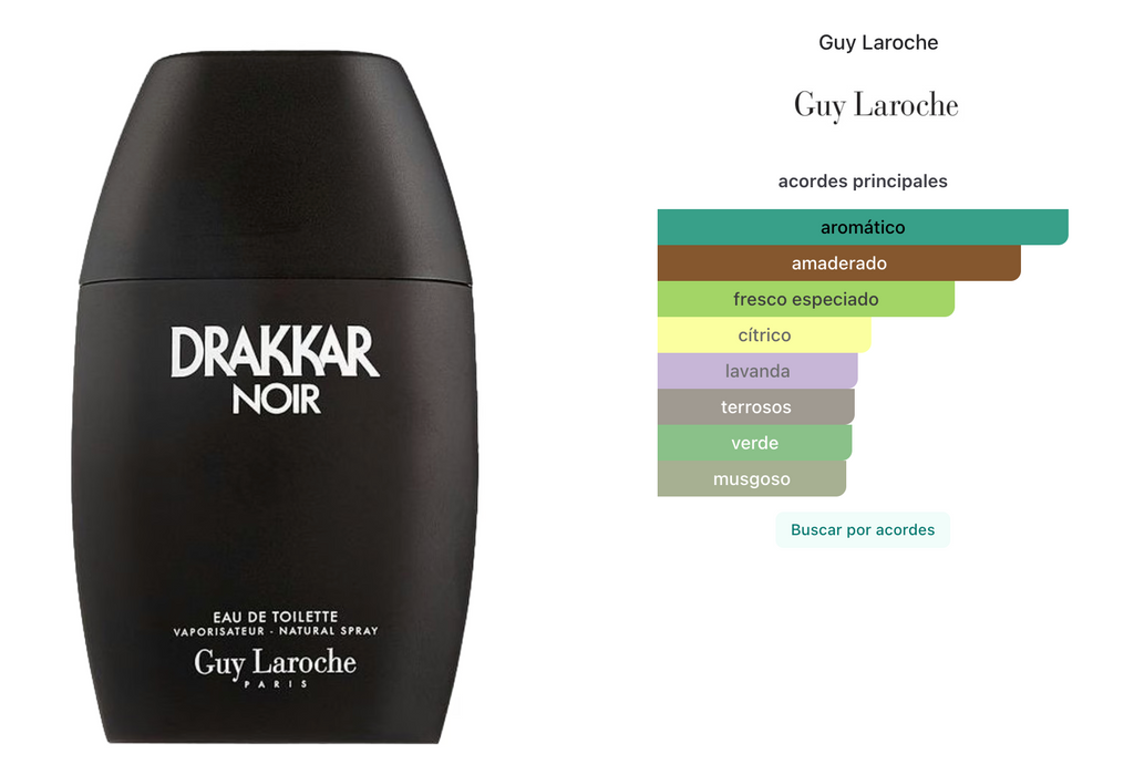 Guy Laroche Drakkar Noir Men EDT 30ml