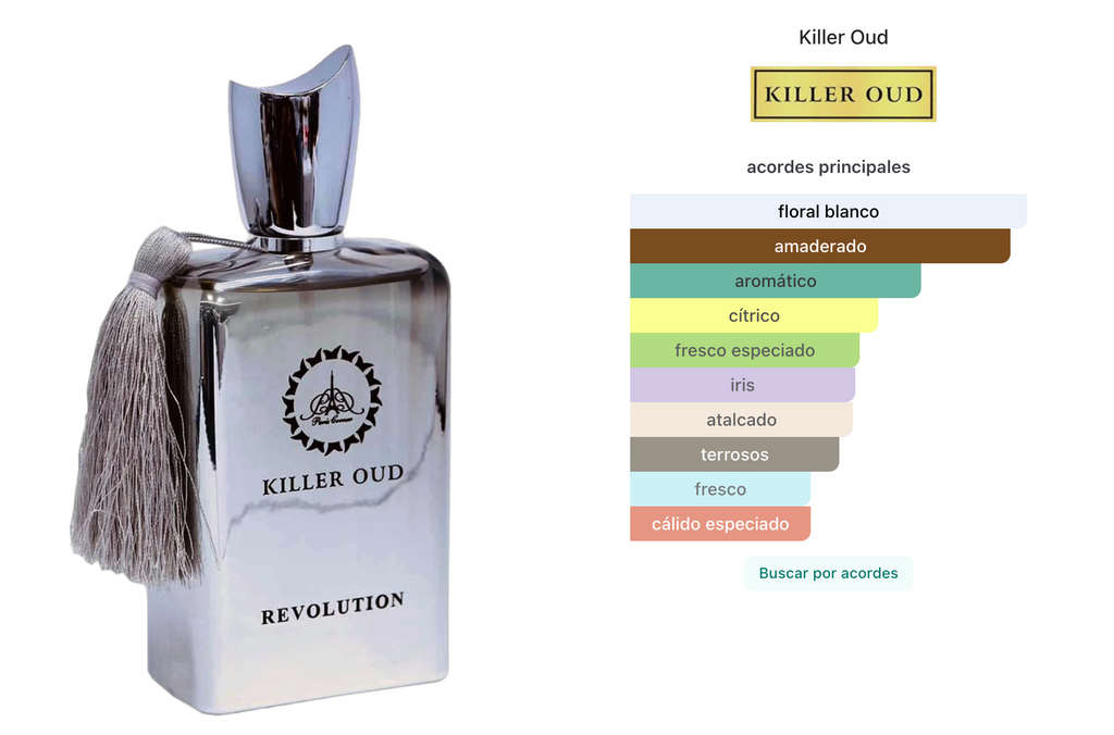 Paris Corner Killer Oud Revolution EDP 100ml Unisex