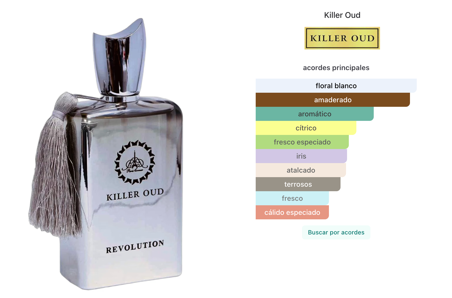Paris Corner Killer Oud Revolution EDP 100ml Unisex