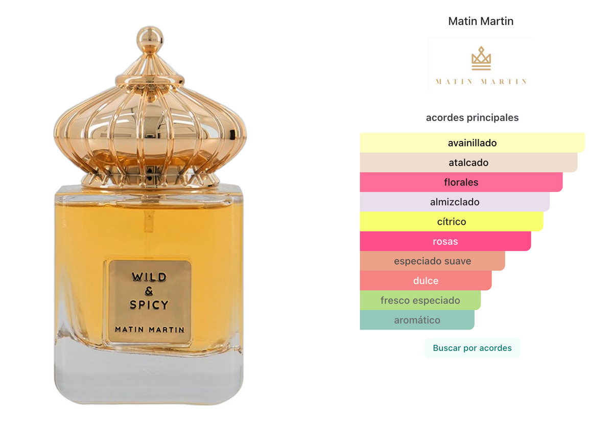 Matin Martin Wild And Spicy For Men EDP 100ml Hombre