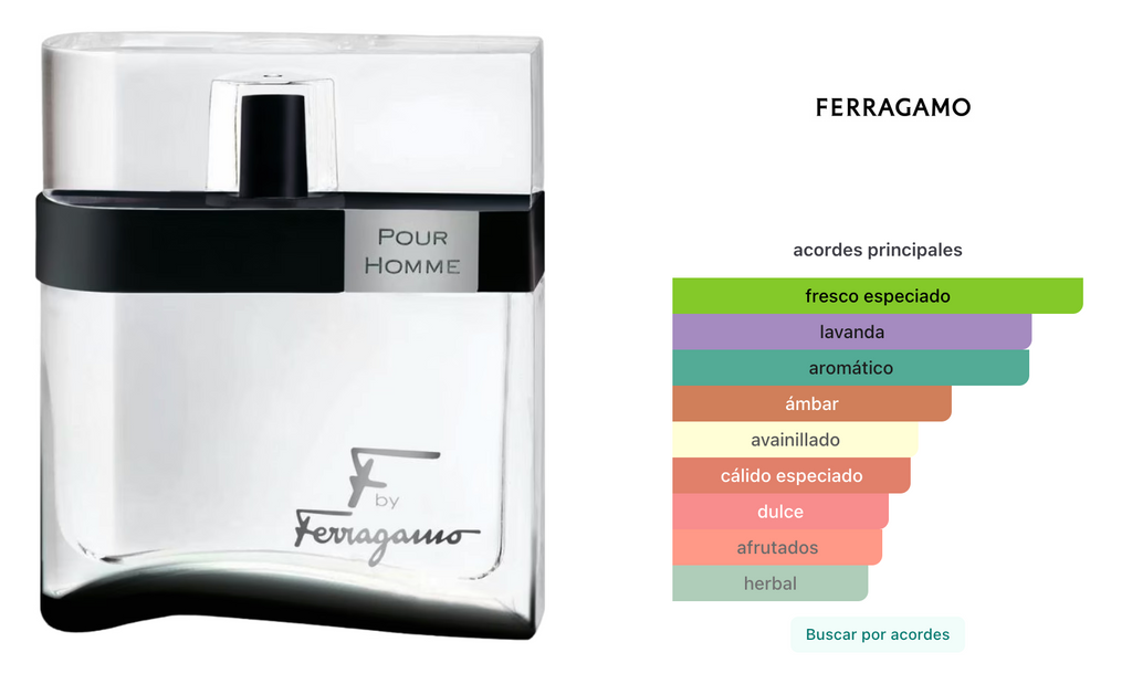 Salvatore Ferragamo F Black EDT 50ml Para Hombre