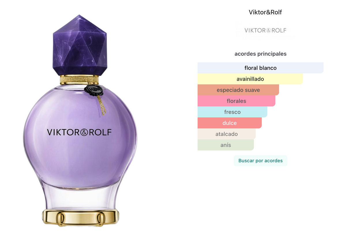 Viktor And Rolf Good Fortune EDP 90ml + 10 Set Mujer