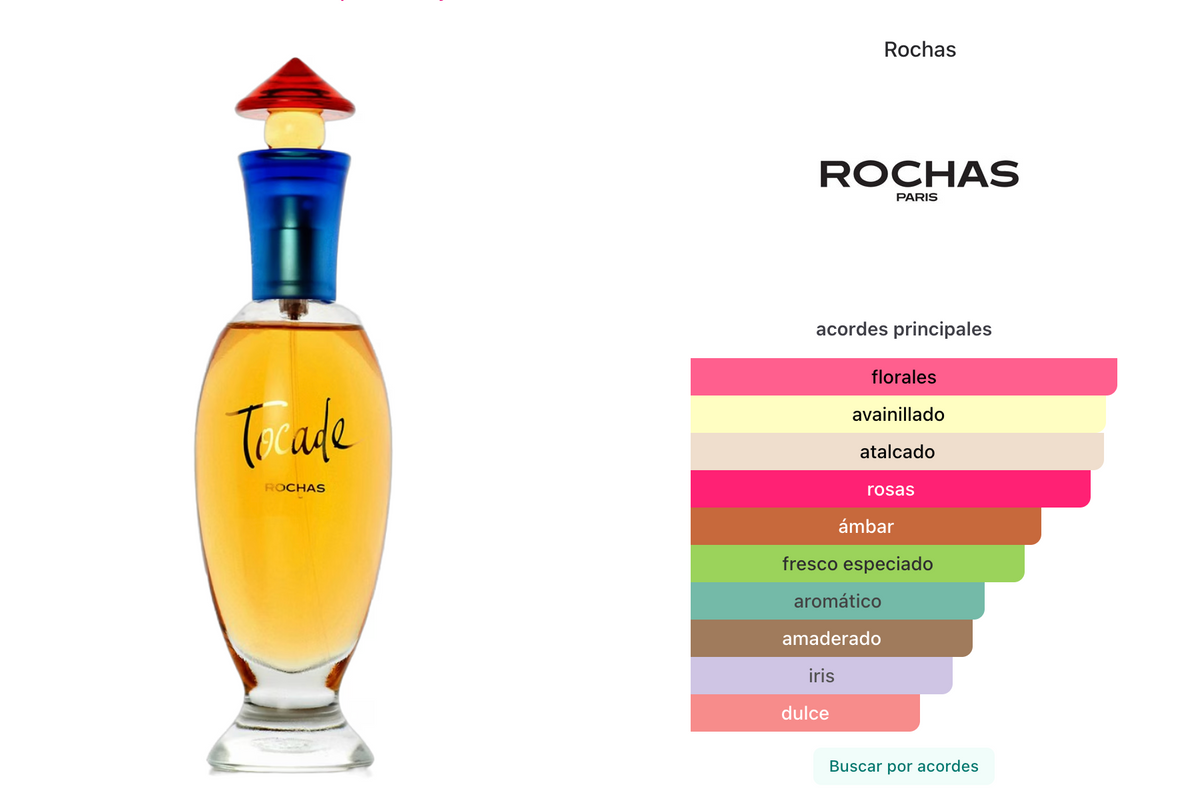 Rochas Tocade EDT 100ml Para Mujer