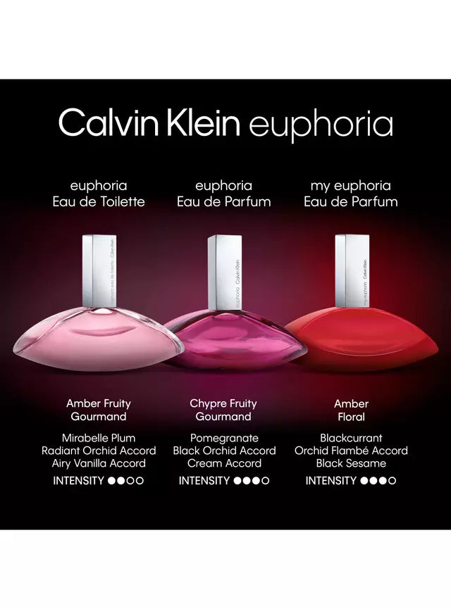 Calvin Klein Euphoria EDP 100ml Mujer